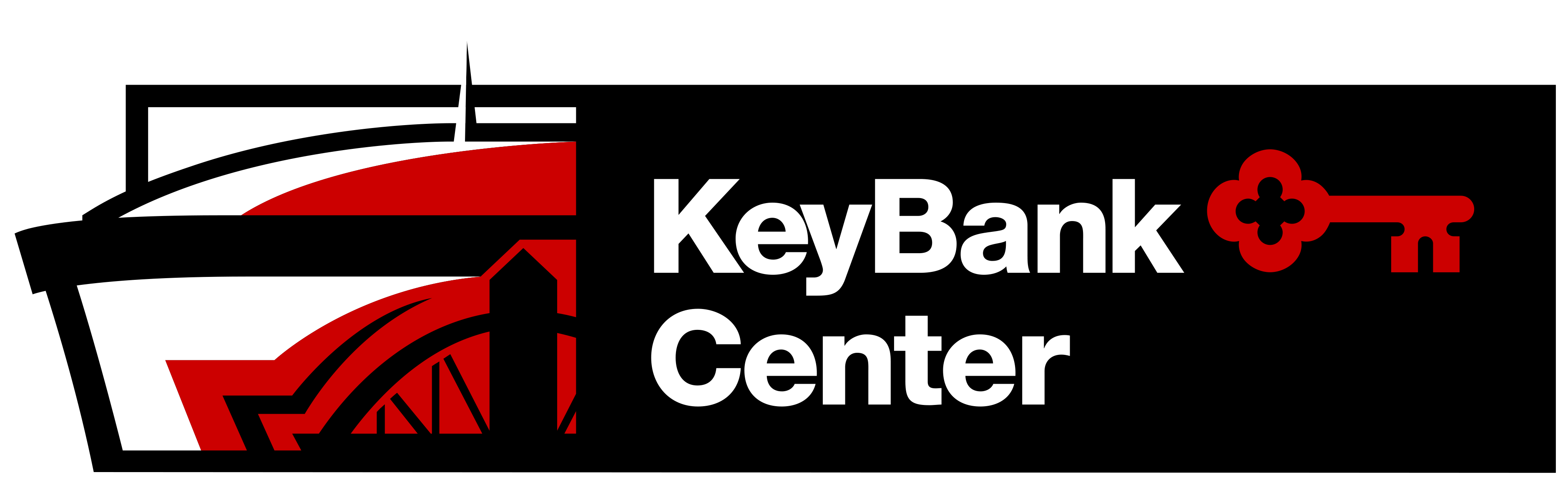KeyBank Center